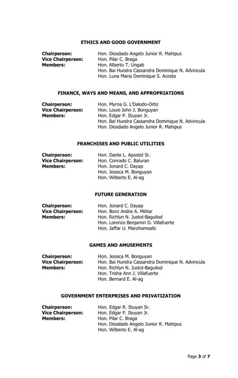 davao councilors|20th City Council .